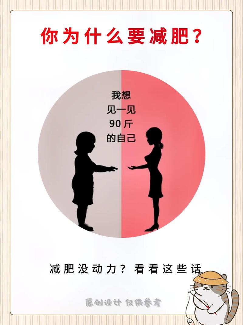 减肥的动力是什么