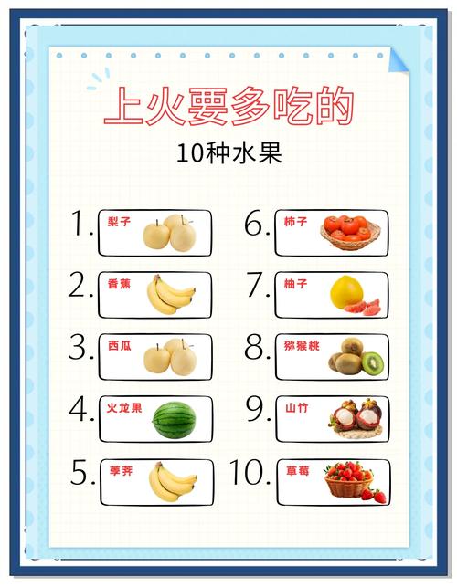 什么水果降火消炎