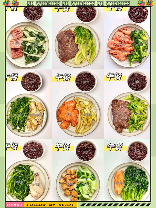 中餐吃什么营养