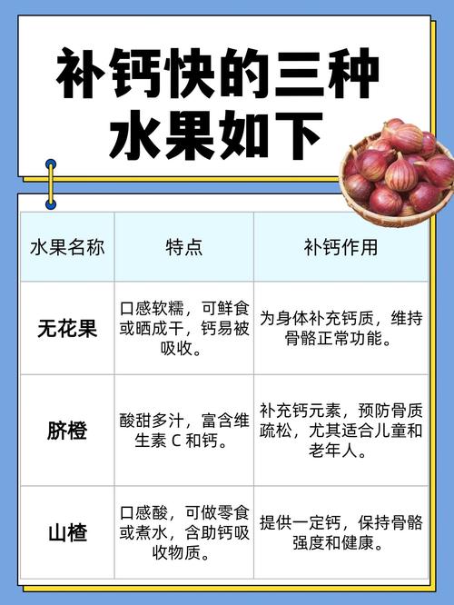 什么干果补钙