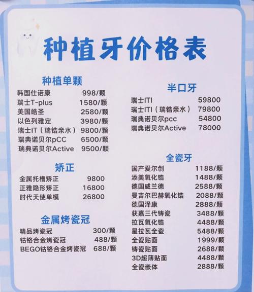 种牙为什么那么贵