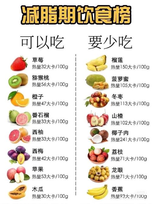 无氧运动后吃什么