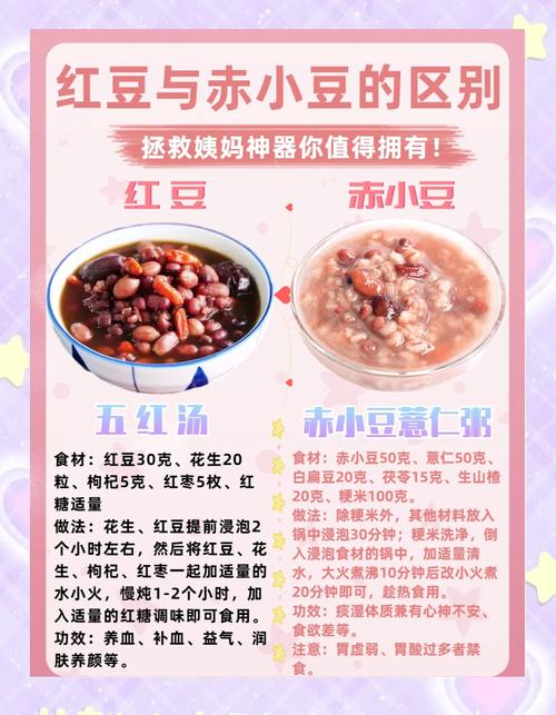 吃红豆减肥有什么好处