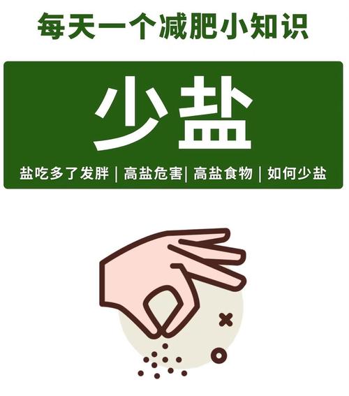 为什么减肥少吃盐