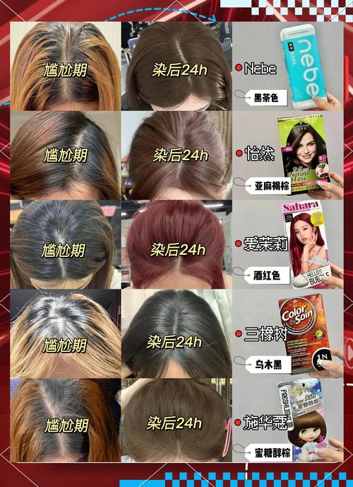 染发剂最新排名