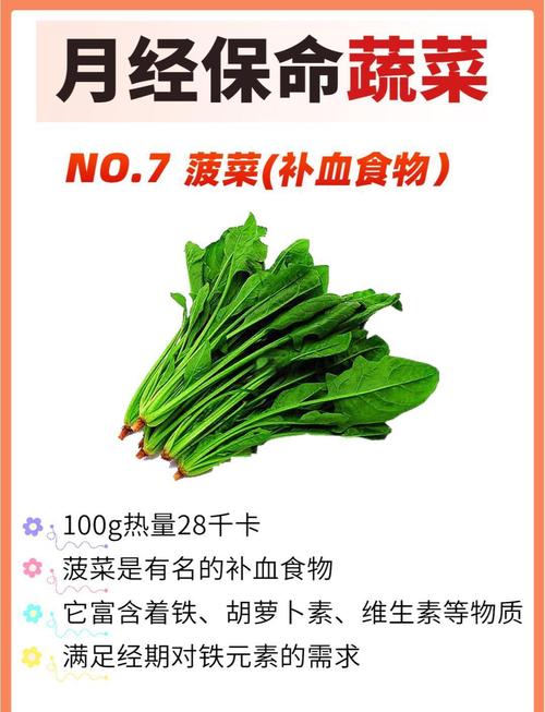 经期过后吃什么好