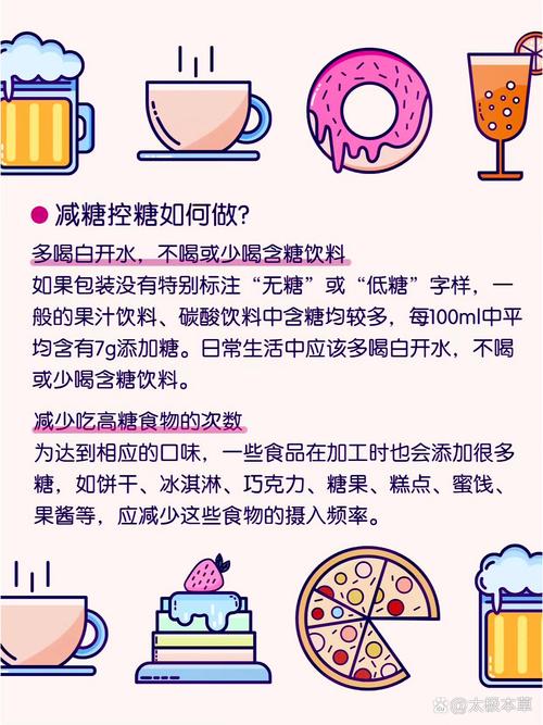 为什么吃糖会发胖
