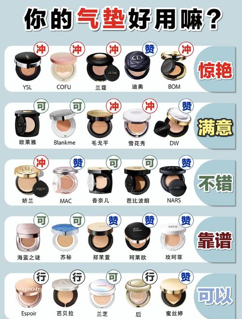 什么牌子气垫最好用