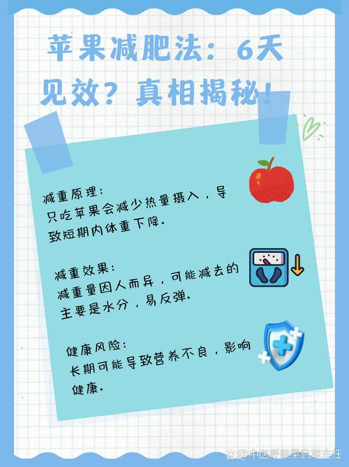 为什么说吃苹果可以减肥