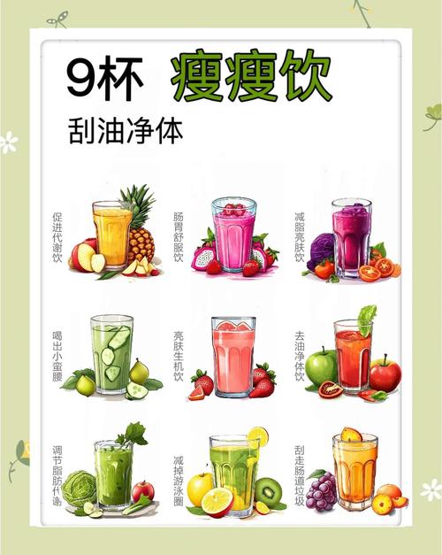 减肥喝什么最有效