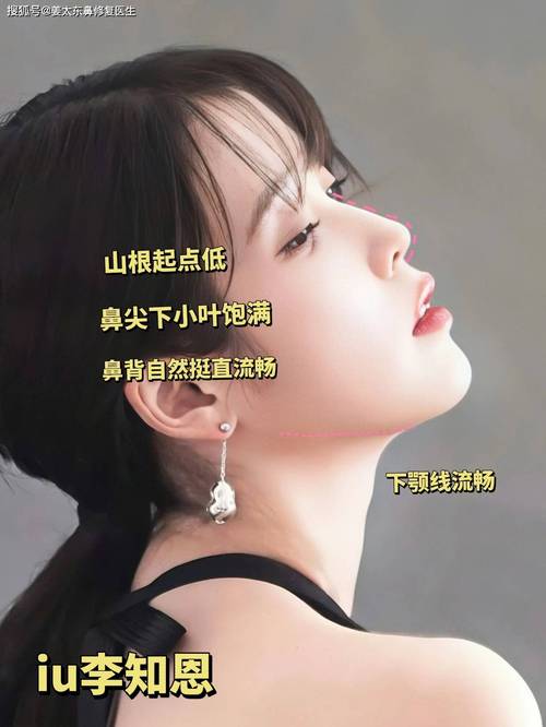 山根低代表什么