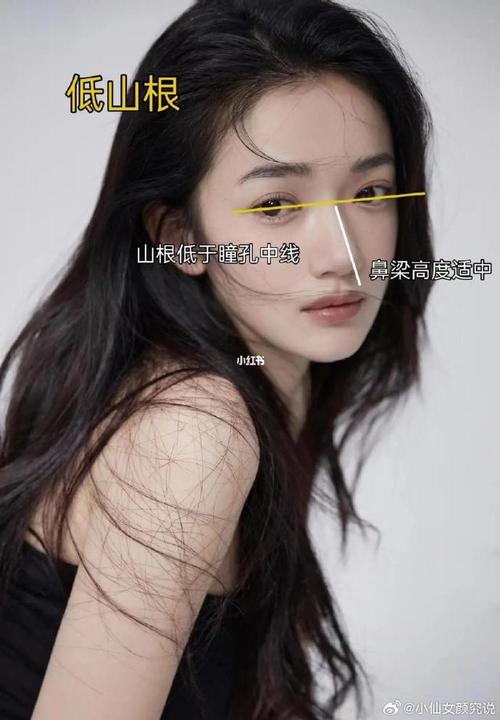 山根低代表什么