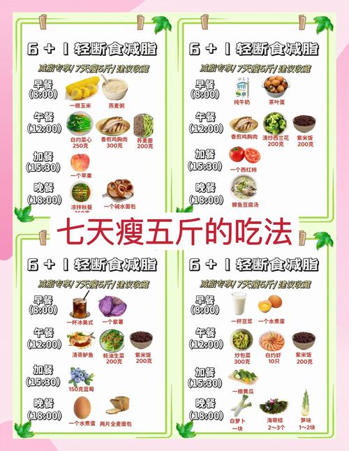 断食减肥吃什么维生素