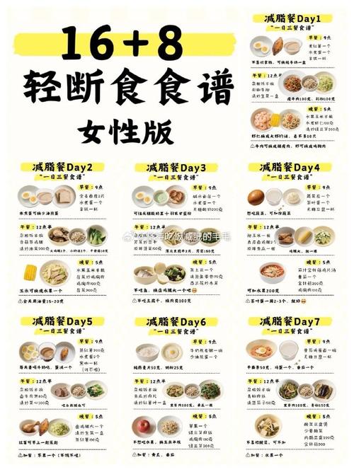 不吃什么餐能减肥