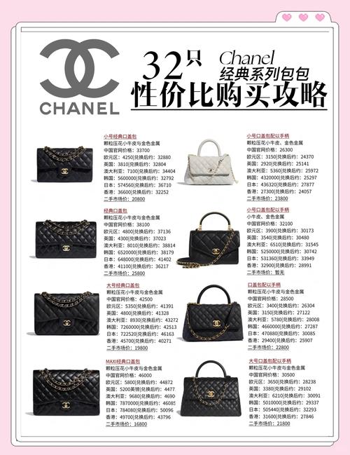 香榭丽最新价格