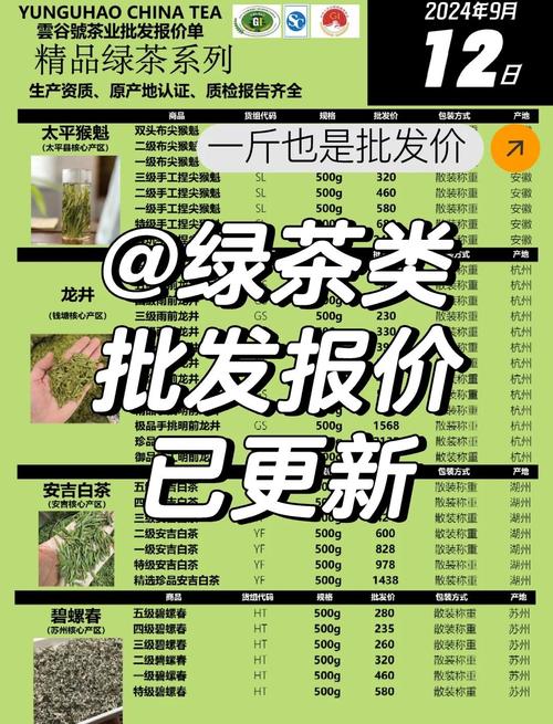 绿叶产品最新价格多少