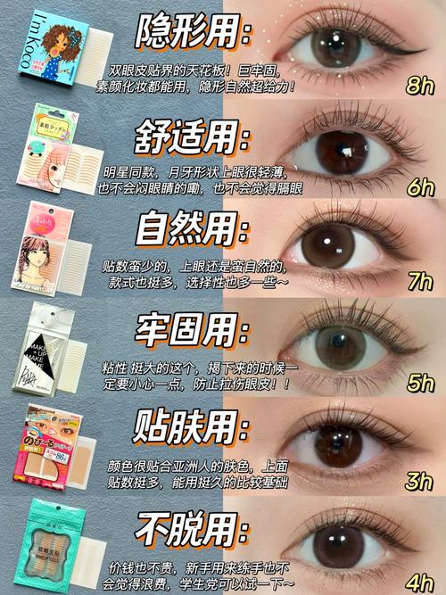 什么双眼皮贴好用