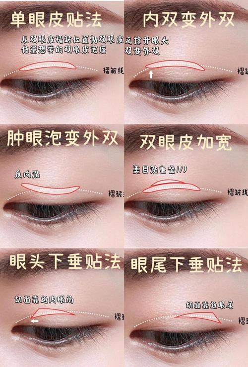 什么双眼皮贴好用