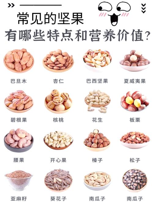 减肥吃什么坚果