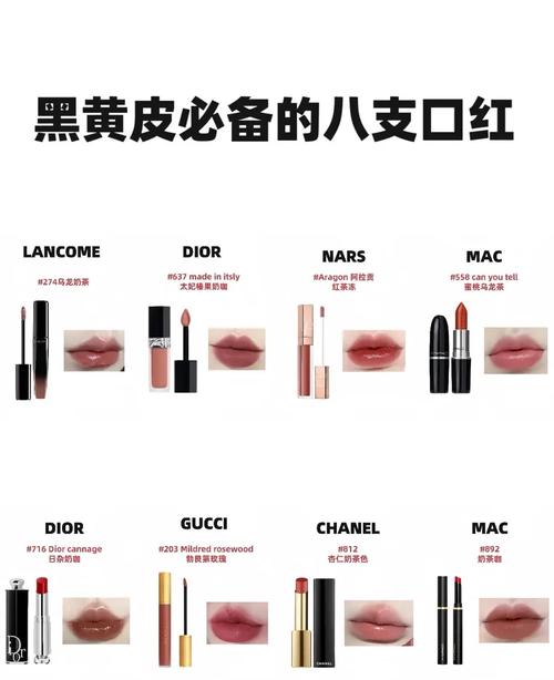 黑皮适合什么颜色口红