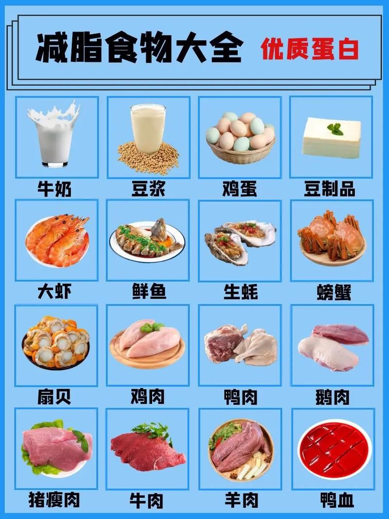 减肥的时候吃什么好