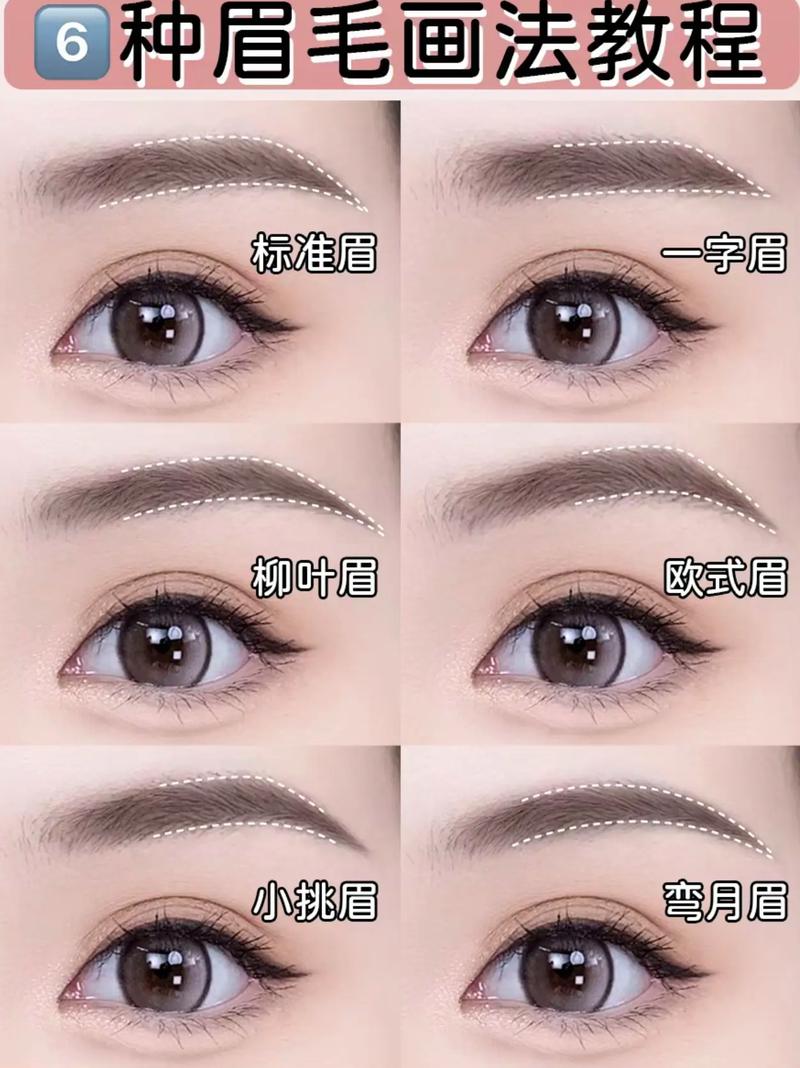 最新流行的眉毛名称