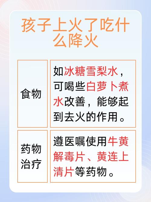 吃什么是降火的