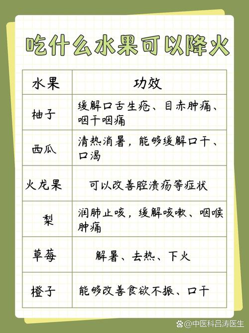 吃什么是降火的