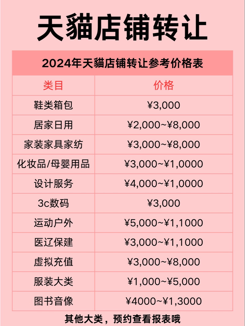 单小铺最新资讯