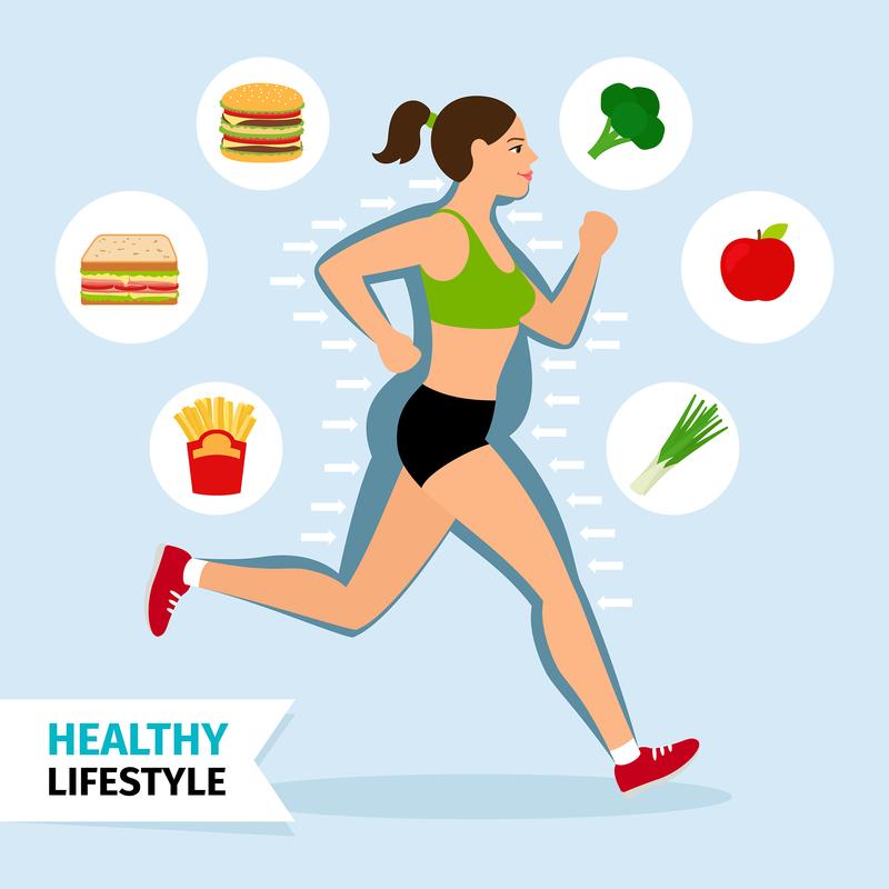 什么减肥运动最好