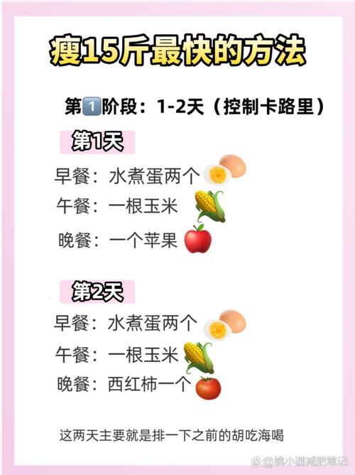 晚上吃什么瘦的快