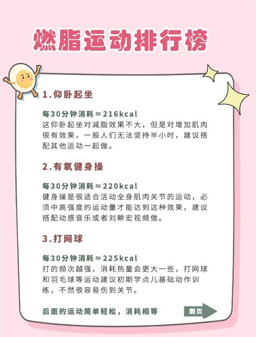 什么时候运动减肥最有效