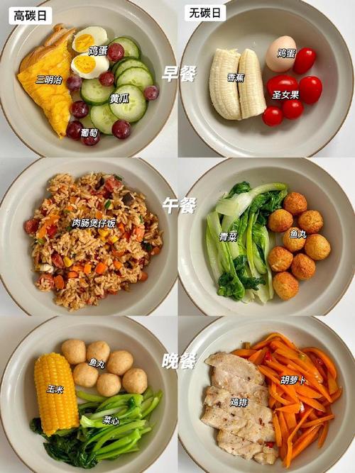 减肥去健身房前吃什么