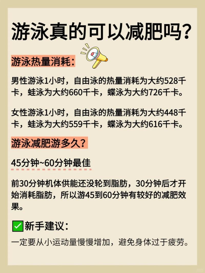 游泳后吃什么减肥