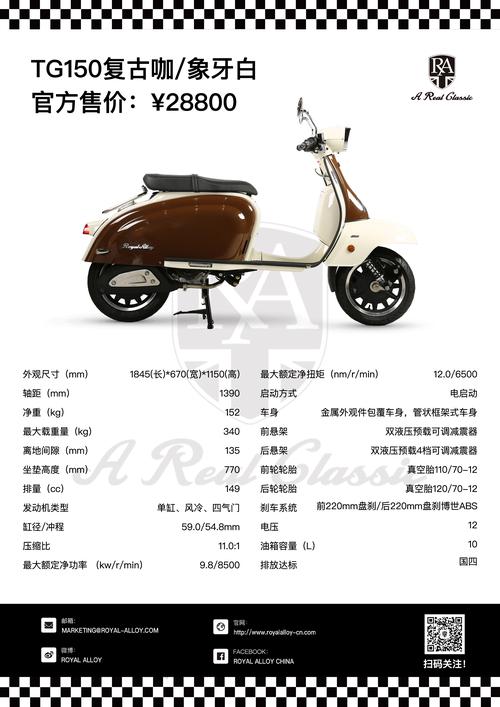 royal nectar最新价格