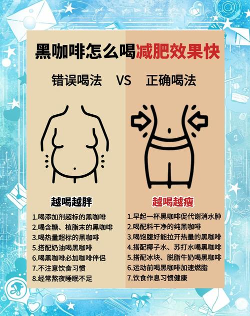 喝什么咖啡能减肥