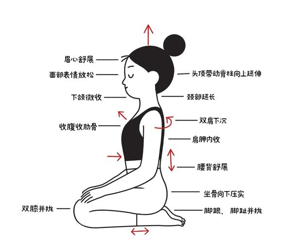 什么样的坐姿能减肥