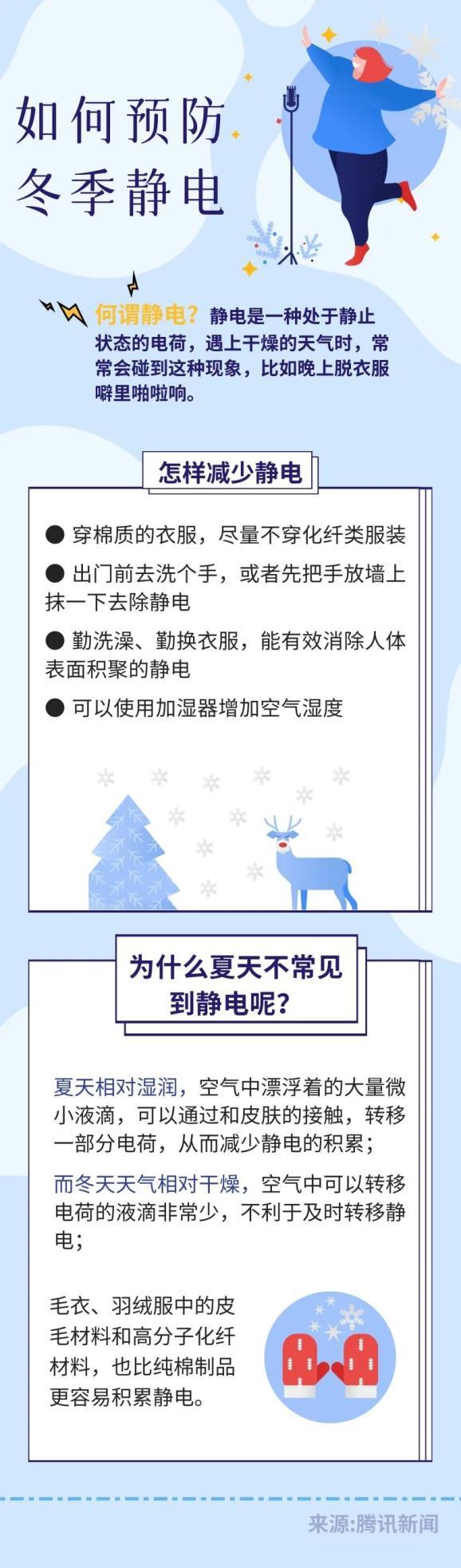 冬天为什么起静电