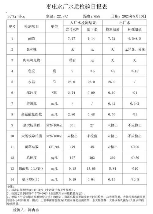 水宝宝 最新批号