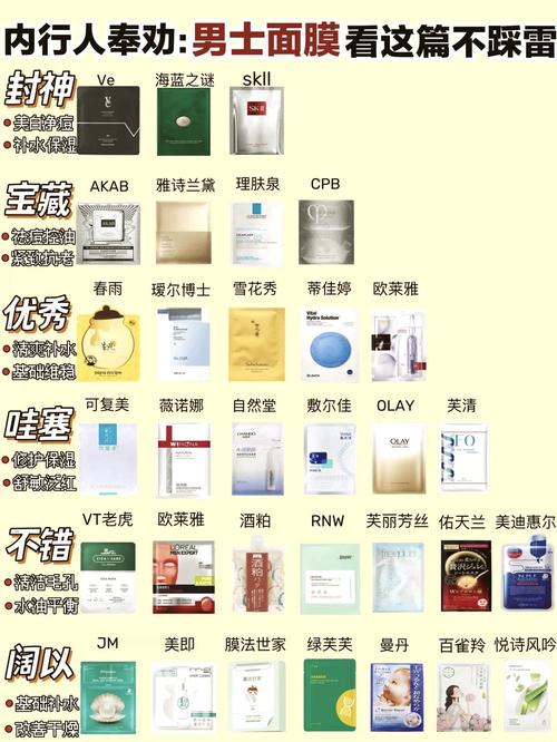 面膜最新热卖排