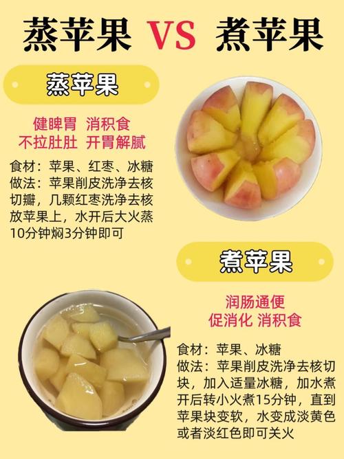 什么时间吃苹果减肥效果