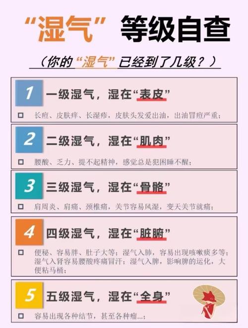 魔磁减肥需要注意什么