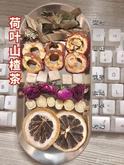 想喝中药减肥 喝什么中药