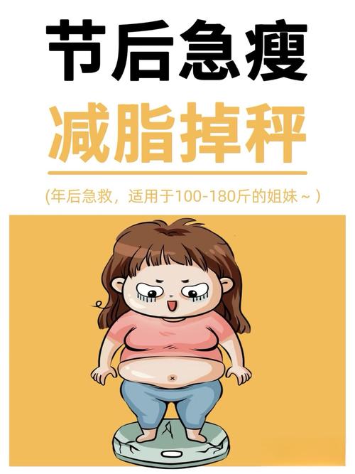 什么是断食减肥