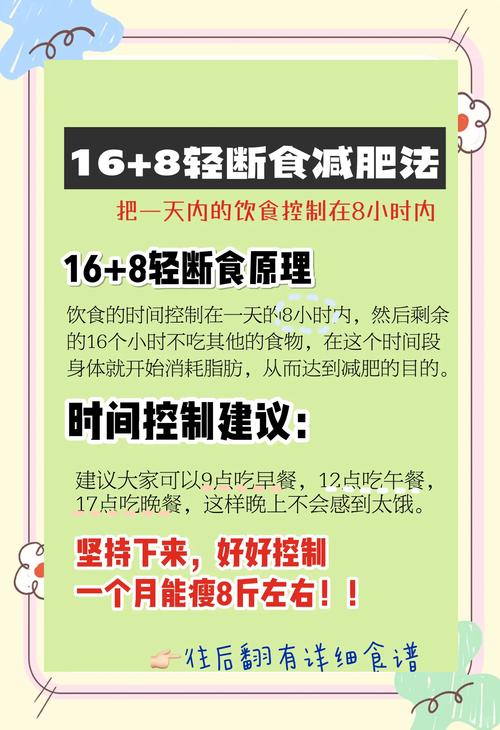 什么是断食减肥