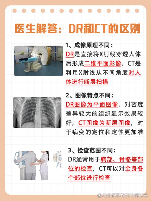 医学dr是什么意思
