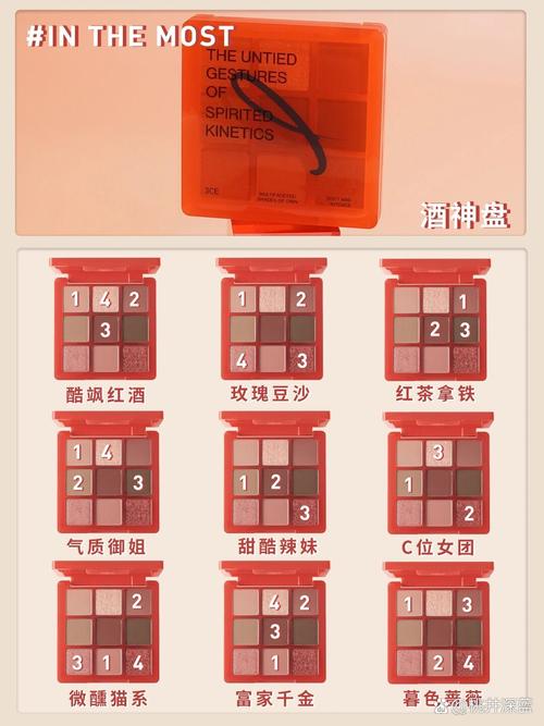 九宫格眼影怎么搭配