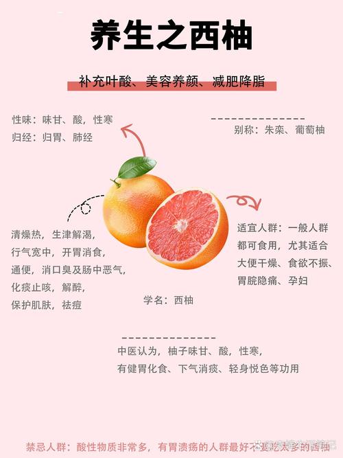 西柚为什么减肥