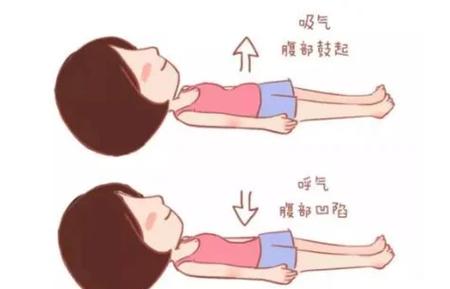 什么运动缓解便秘