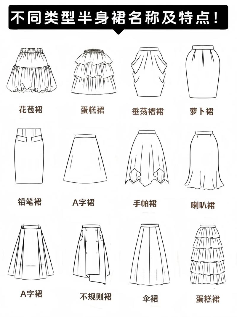 裙子有什么类型